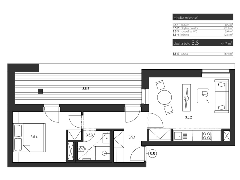 Apartmán SkiResort ČERNÁ HORA, PEC, areál Černý Důl, Krkonoše